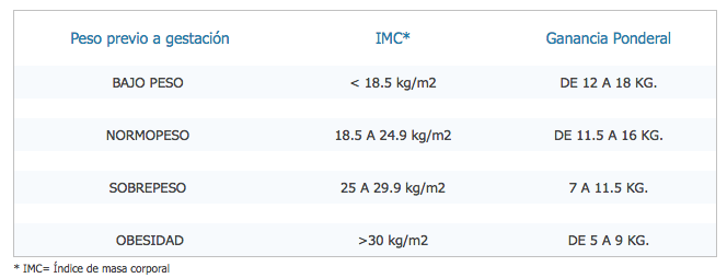 Como Calcular Masa Muscular - Marcus Reid